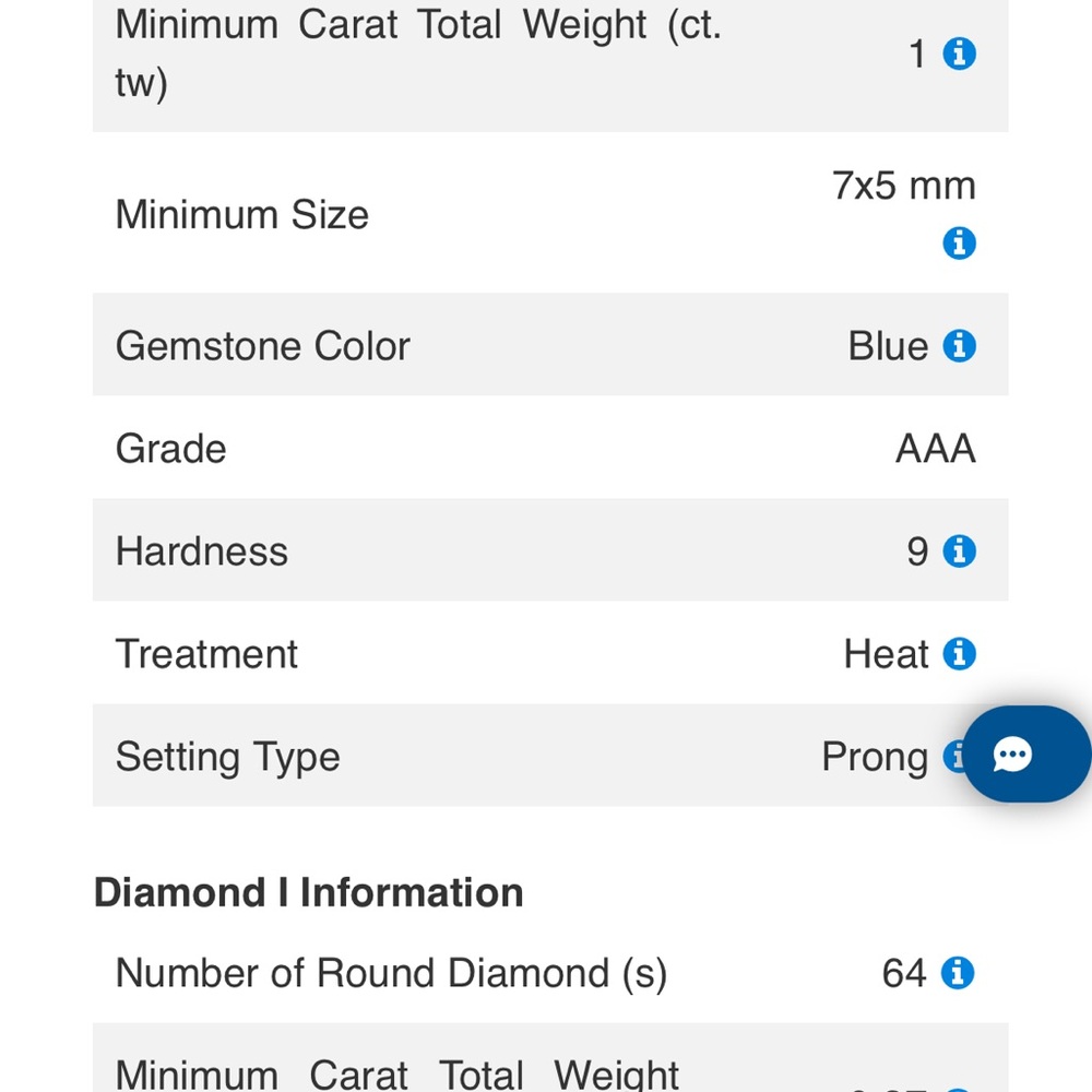 Luxoro 14K Yellow Gold AAA Ceylon Blue Sapphire and G-H I3 Diamond Ring 1.50 ctw - Picture 11 of 13